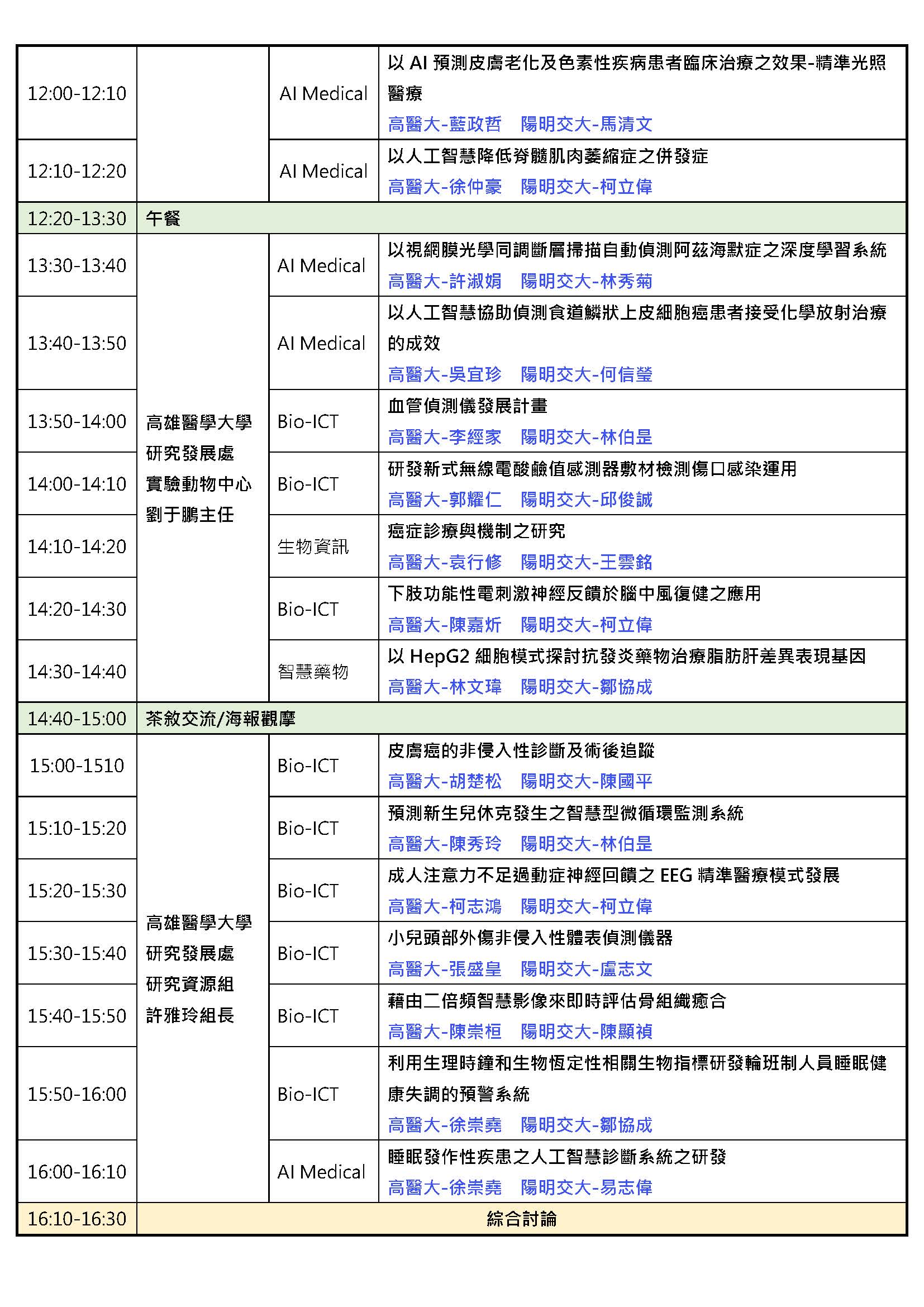 109學年度高醫大 陽明交大合作研究計畫成果發表會 議程 第二版 頁面 2