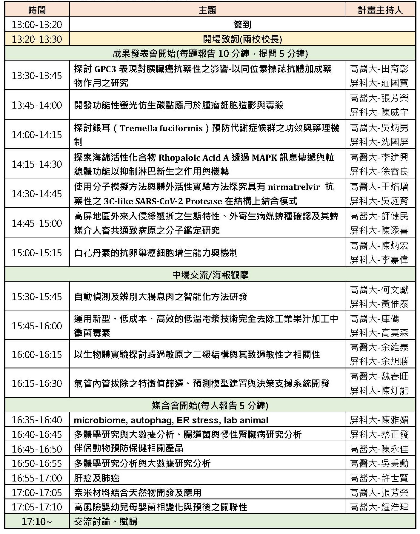 112年高醫屏科大合作研究計畫成果發表會 議程