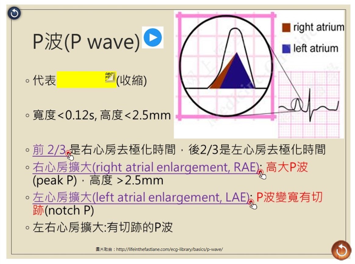 A210705 圖形摘要Graphic abstract