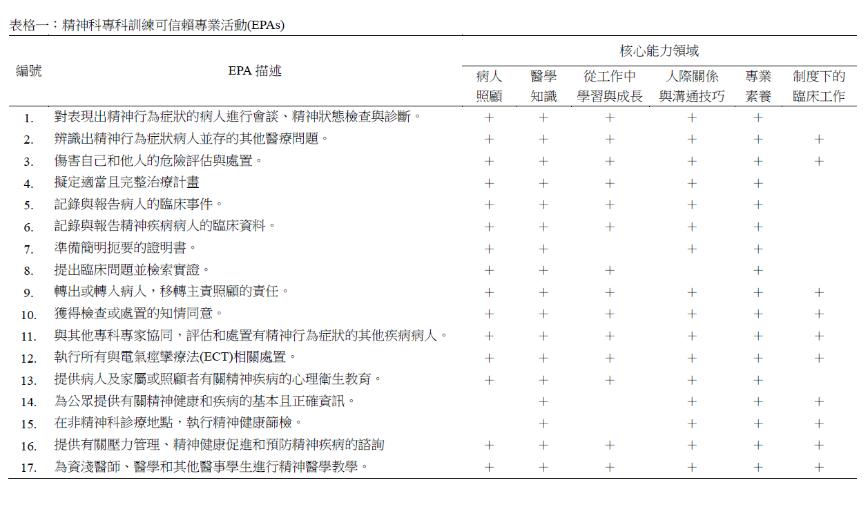 陳正生 中文