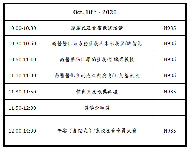高雄醫學大學醫藥暨應用化學系系友大會